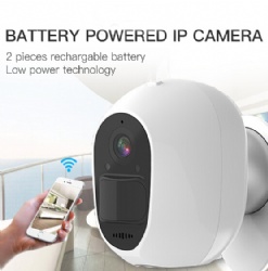 IP Camera